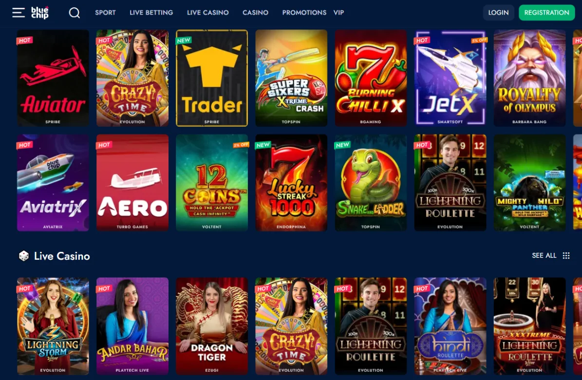 bluechip casino
